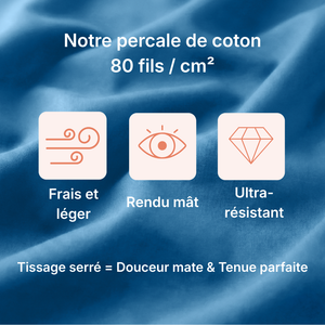Houz'Bed Zip & Clip - Percale Signature - Urano