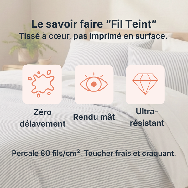 Houz'Bed Zip & Clip - Percale Signature - Cottage