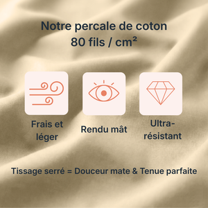 Houz'Bed Zip & Clip - Percale Signature - Doha
