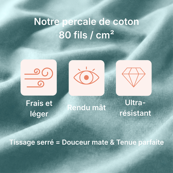 Houz'Bed Zip & Clip - Percale Signature - Nuuk