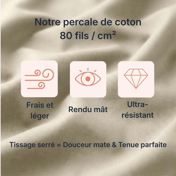 Houz'Bed Zip & Clip - Percale Signature - Organic